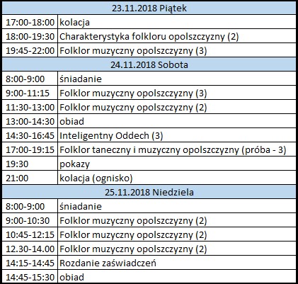 muzycy_plan